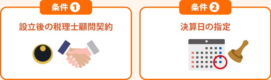 東大阪・八尾の会社設立|税理士顧問契約・決算日の指定